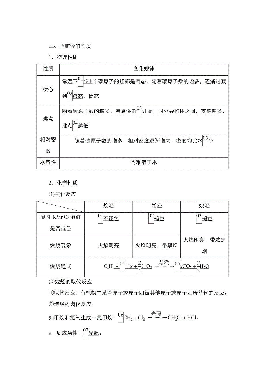 2021届新高考化学一轮复习（选择性考试A方案）学案：第12章 第2节 烃 WORD版含解析.doc_第2页