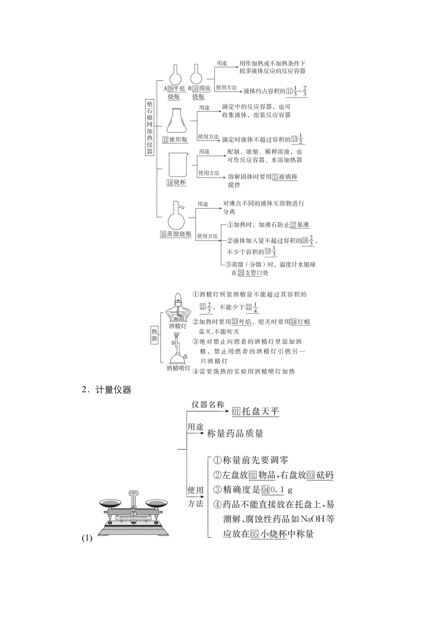 2021届新高考化学一轮复习（选择性考试A方案）学案：第10章 第1节 化学实验常用仪器和基本操作 WORD版含解析.doc_第2页