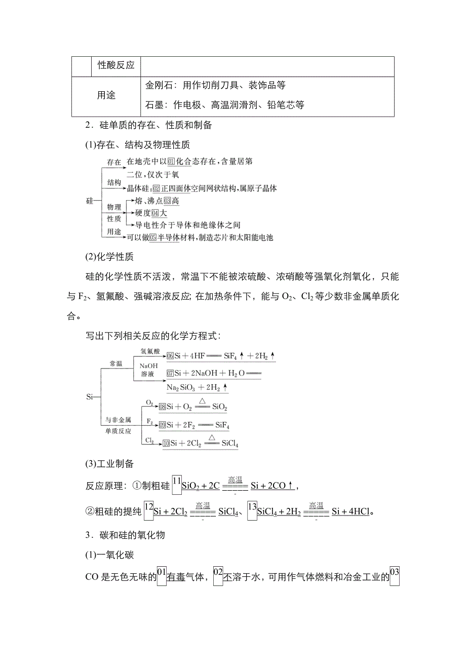 2021届新高考化学一轮复习（选择性考试A方案）学案：第4章 第1节 碳、硅及无机非金属材料 WORD版含解析.doc_第2页