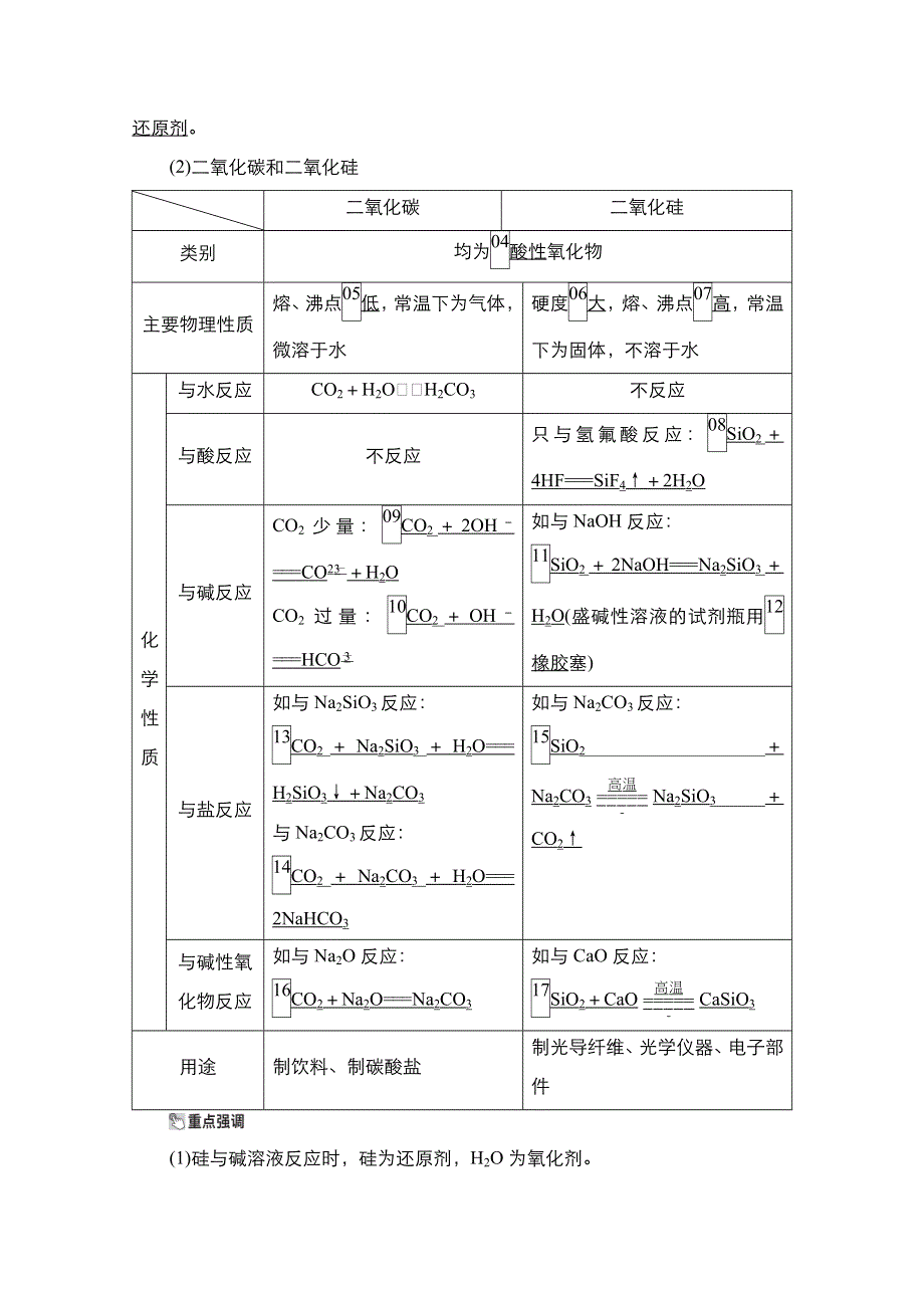 2021届新高考化学一轮复习（选择性考试A方案）学案：第4章 第1节 碳、硅及无机非金属材料 WORD版含解析.doc_第3页