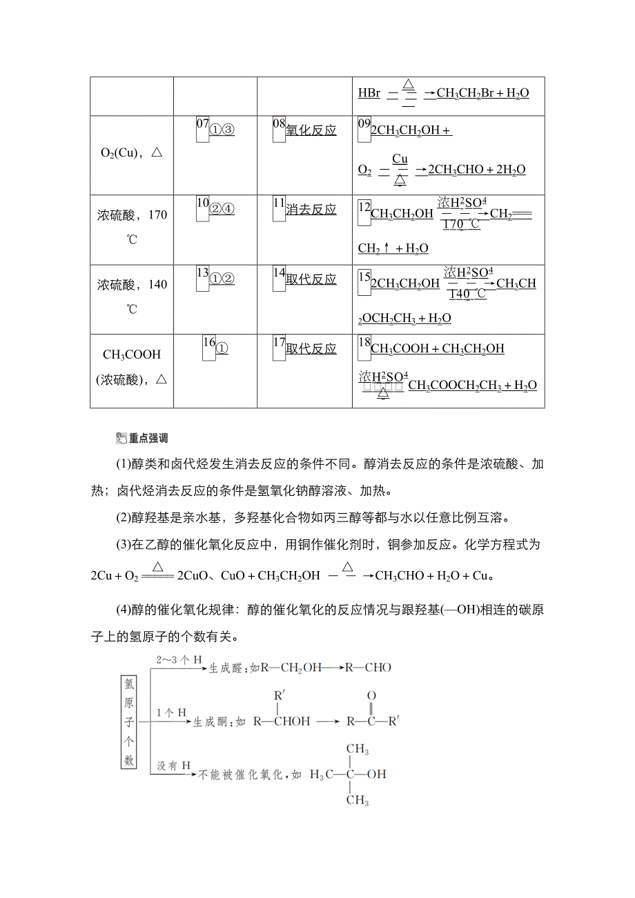 2021届新高考化学一轮复习（选择性考试A方案）学案：第12章 第4节 醇、酚 WORD版含解析.doc_第3页