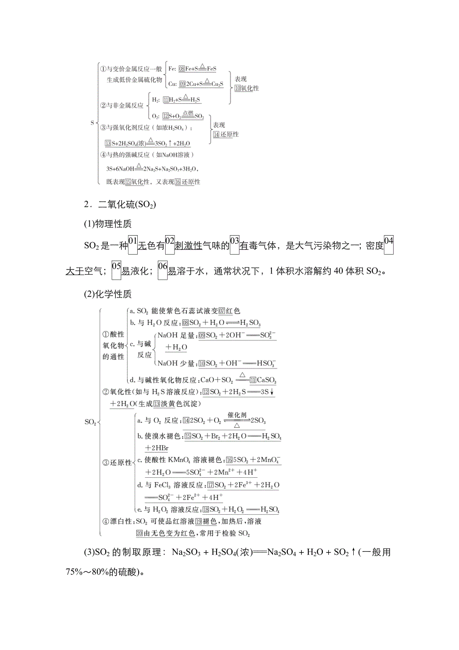 2021届新高考化学一轮复习（选择性考试A方案）学案：第4章 第3节 硫及其重要化合物 WORD版含解析.doc_第2页