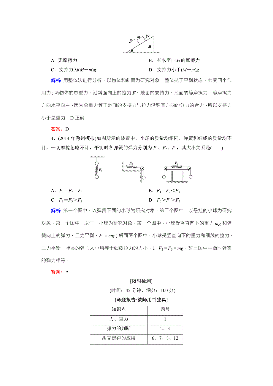 《优化探究》2016届高三物理一轮复习知能检测：2-1重力　弹力　摩擦力 .doc_第2页