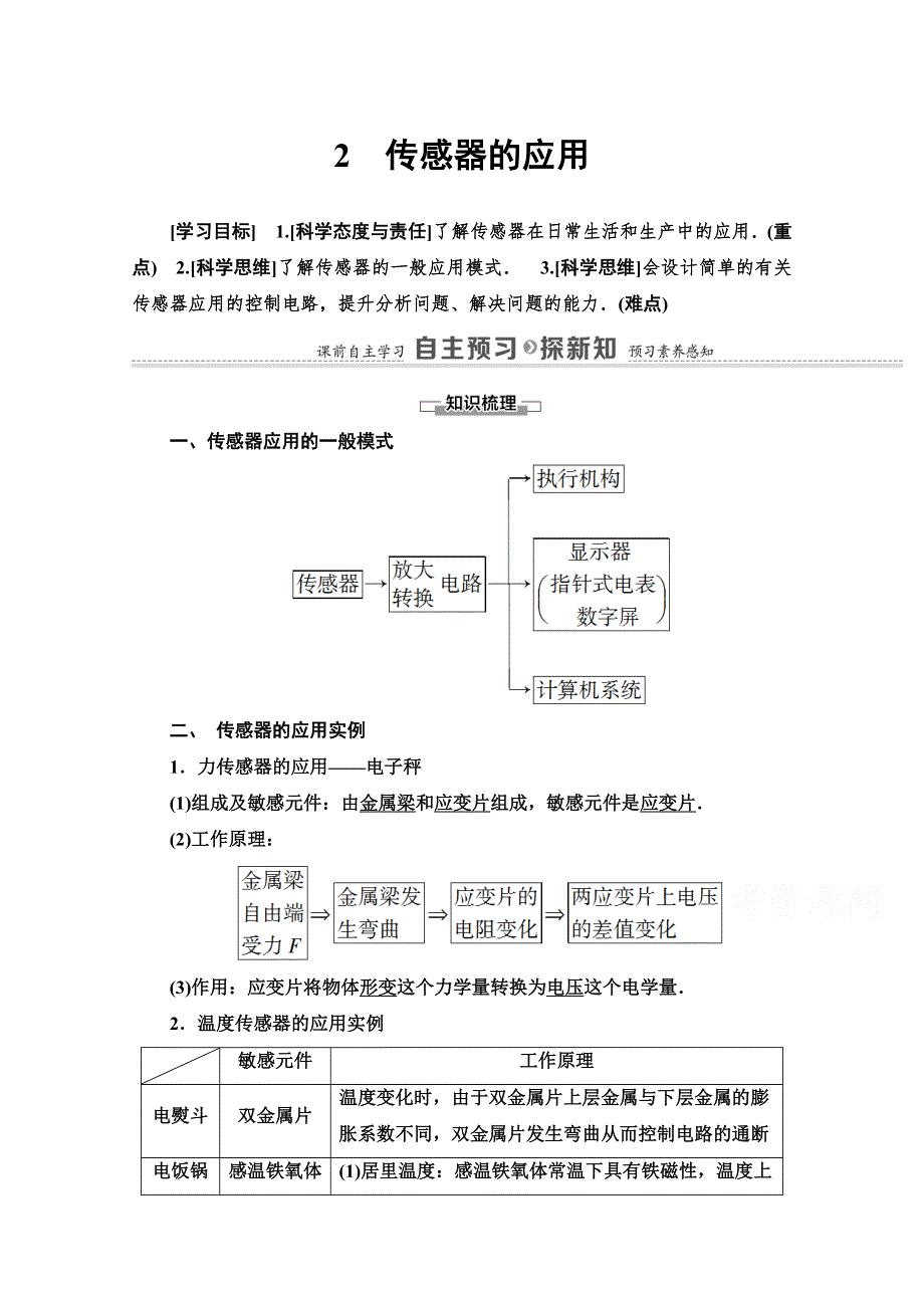 2020-2021学年人教物理选修3-2教师用书：第6章 2　传感器的应用 WORD版含解析.doc_第1页