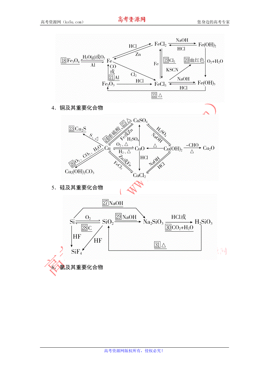 2020届高考大二轮专题复习冲刺化学（经典版）学案：专题重点突破 专题五 化学反应与能量变化 WORD版含解析.doc_第2页