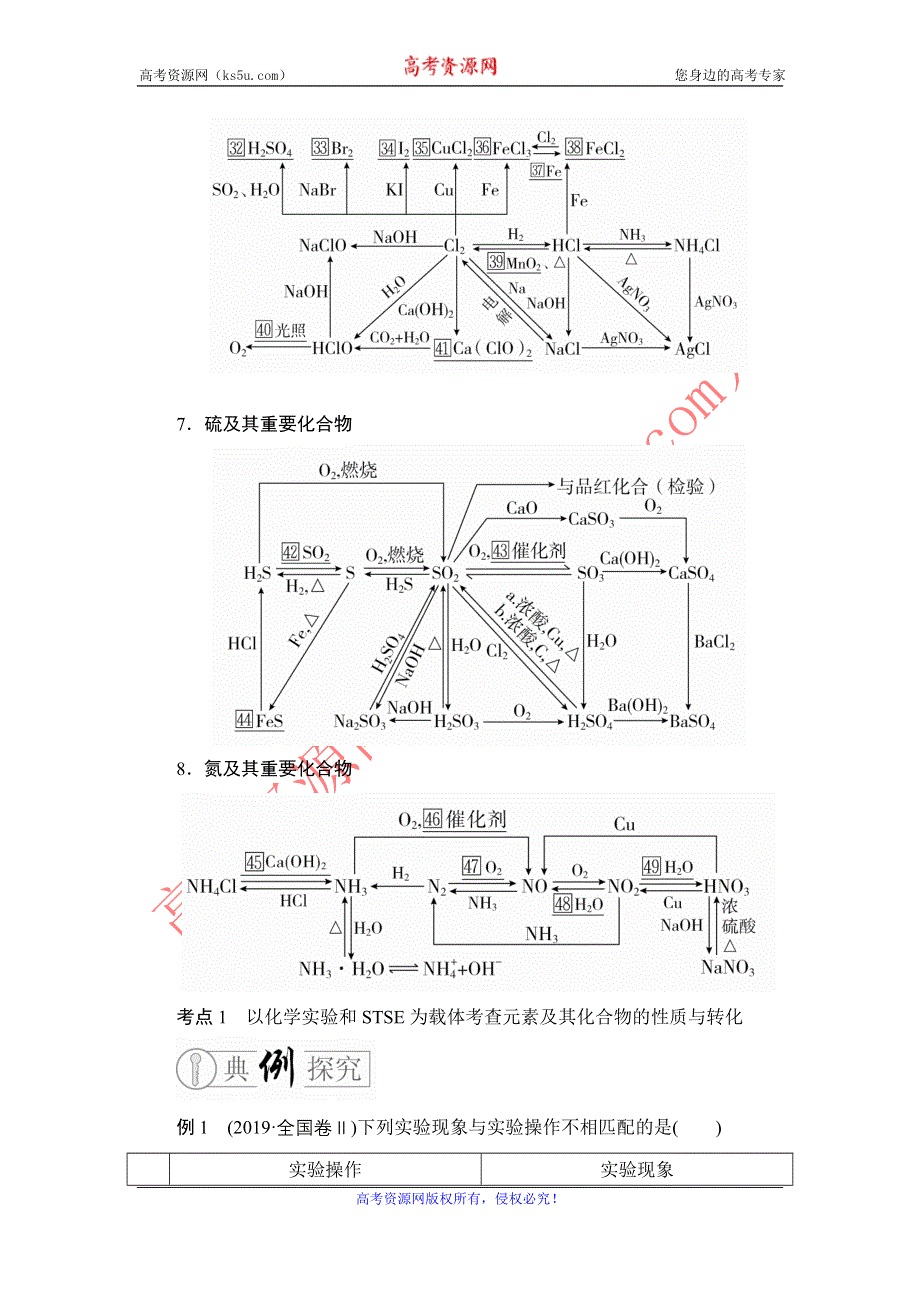 2020届高考大二轮专题复习冲刺化学（经典版）学案：专题重点突破 专题五 化学反应与能量变化 WORD版含解析.doc_第3页