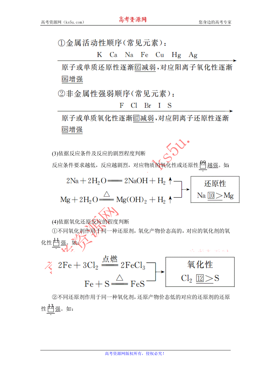 2020届高考大二轮专题复习冲刺化学（经典版）学案：专题重点突破 专题三 氧化还原反应　离子反应 WORD版含解析.doc_第2页