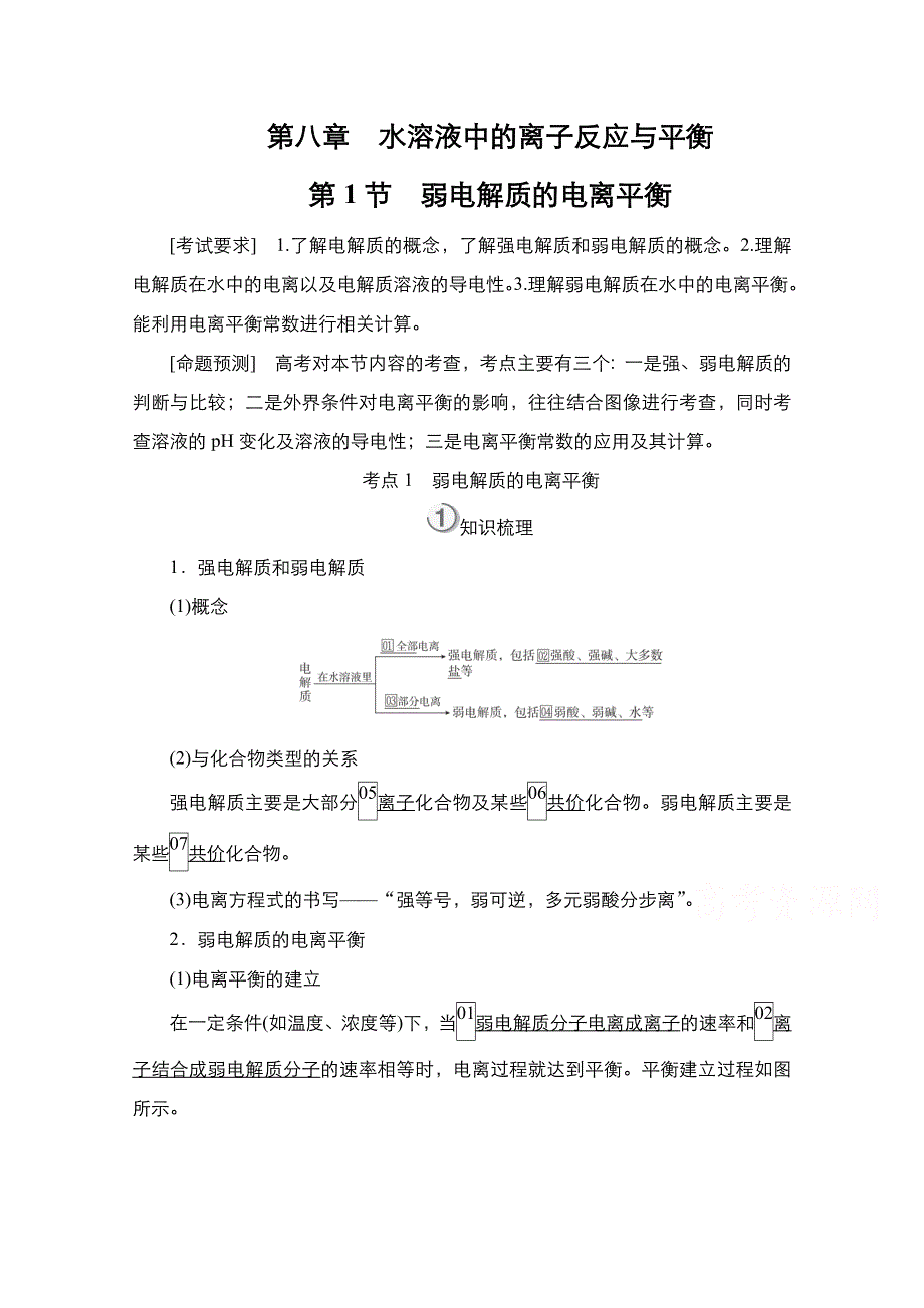 2021届新高考化学一轮复习（选择性考试A方案）学案：第8章 第1节　弱电解质的电离平衡 WORD版含解析.doc_第1页