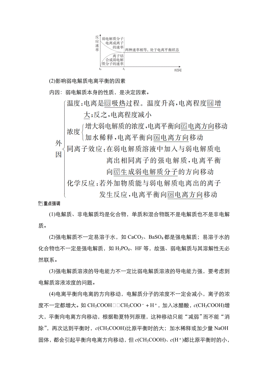 2021届新高考化学一轮复习（选择性考试A方案）学案：第8章 第1节　弱电解质的电离平衡 WORD版含解析.doc_第2页