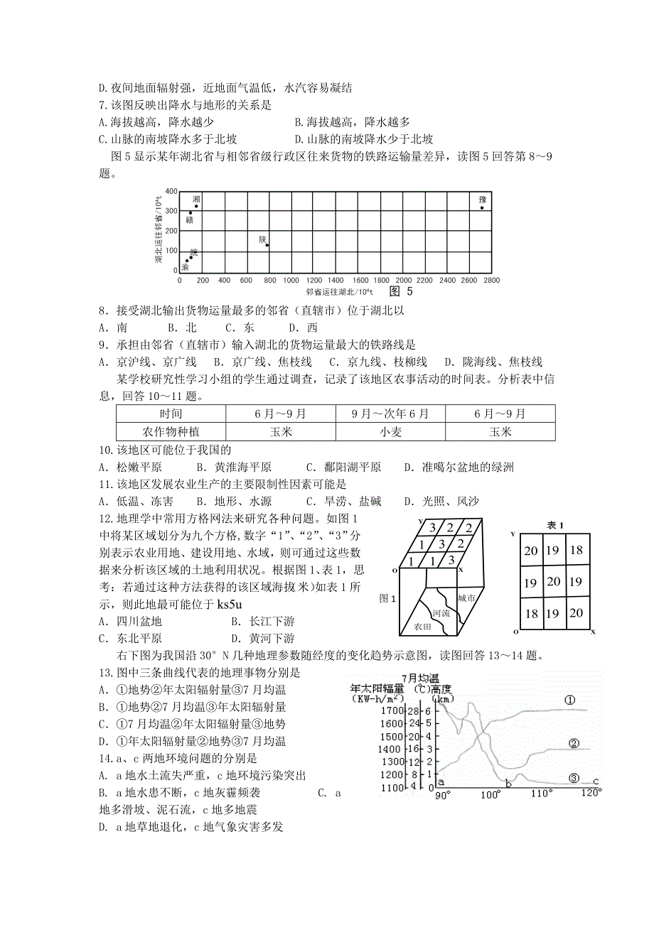 《首发》山西省山大附中2013届高三9月月考 地理试题.doc_第2页