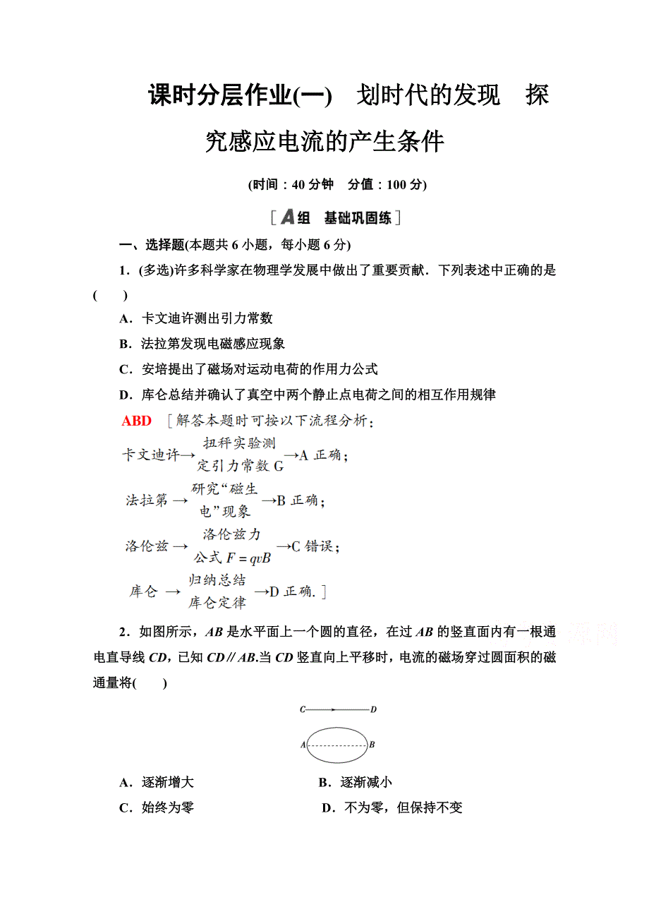 2020-2021学年人教物理选修3-2课时分层作业：4-1-4-2　划时代的发现　探究感应电流的产生条件 WORD版含解析.doc_第1页