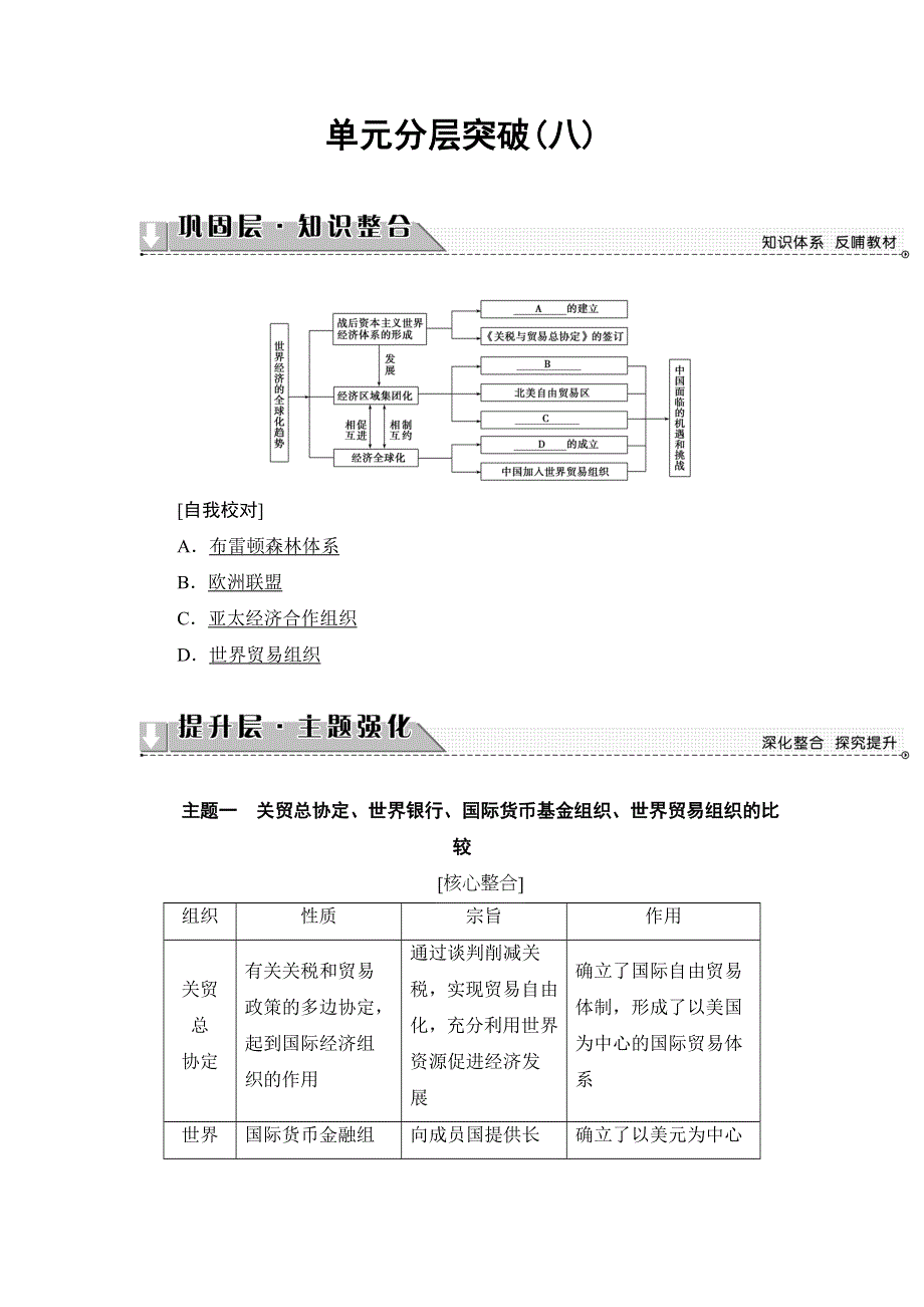 2016-2017学年高一历史人教必修2学案：第8单元-单元分层突破 WORD版含解析.doc_第1页