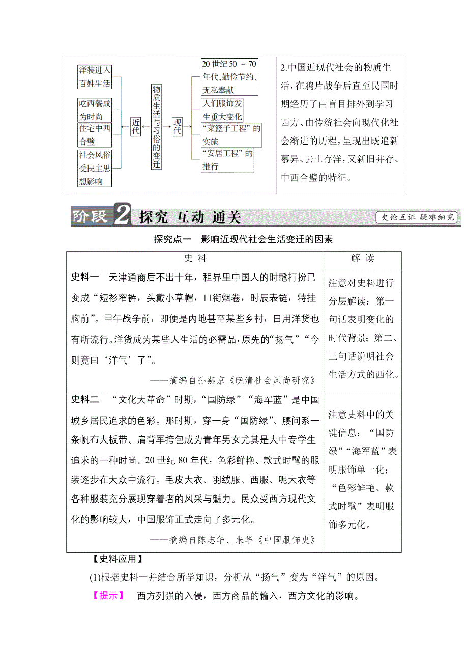 2016-2017学年高一历史人教必修2学案：第5单元-第14课 物质生活与习俗的变迁 WORD版含解析.doc_第3页