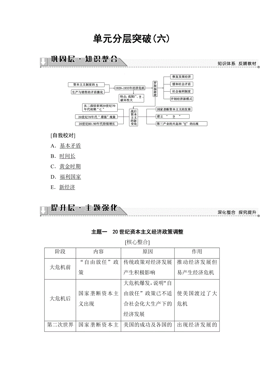 2016-2017学年高一历史人教必修2学案：第6单元-单元分层突破 WORD版含解析.doc_第1页