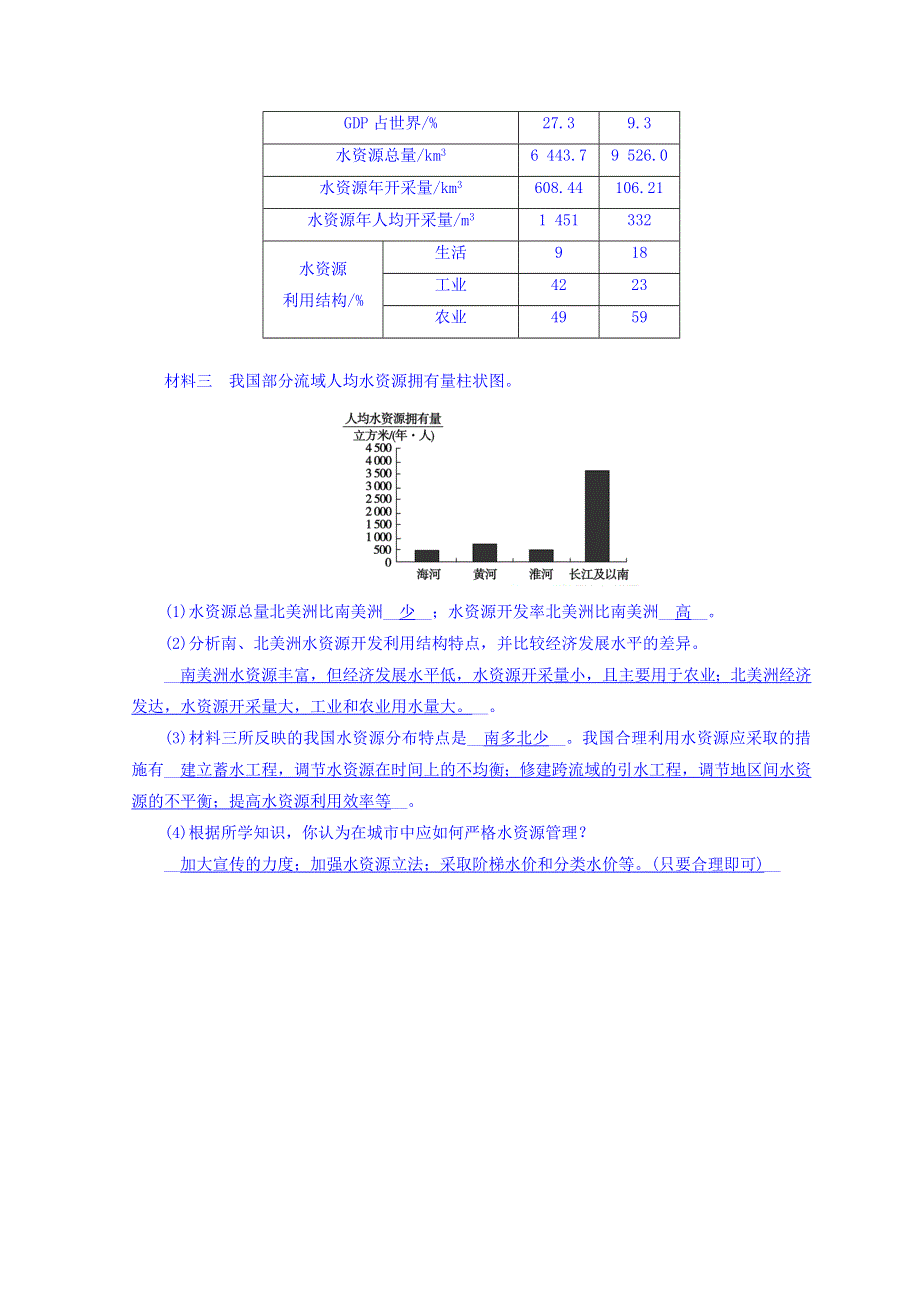 2018年秋人教版地理必修一习题：第三章 地球上的水 第3节 巩固园地 WORD版含答案.doc_第3页