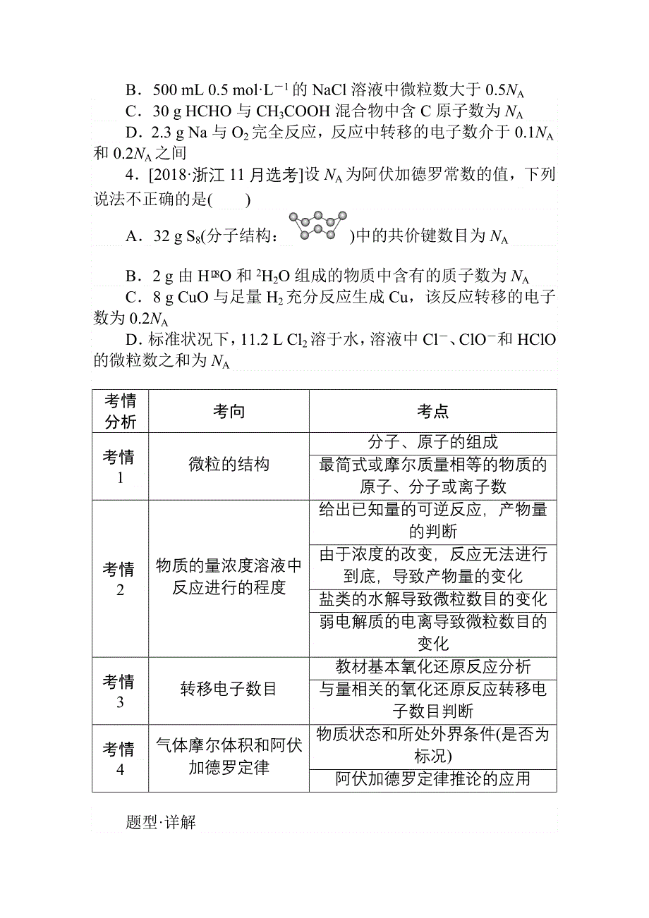 2021届新高考化学二轮专题复习训练：题型2　阿伏加德罗常数判断应用 WORD版含解析.doc_第3页