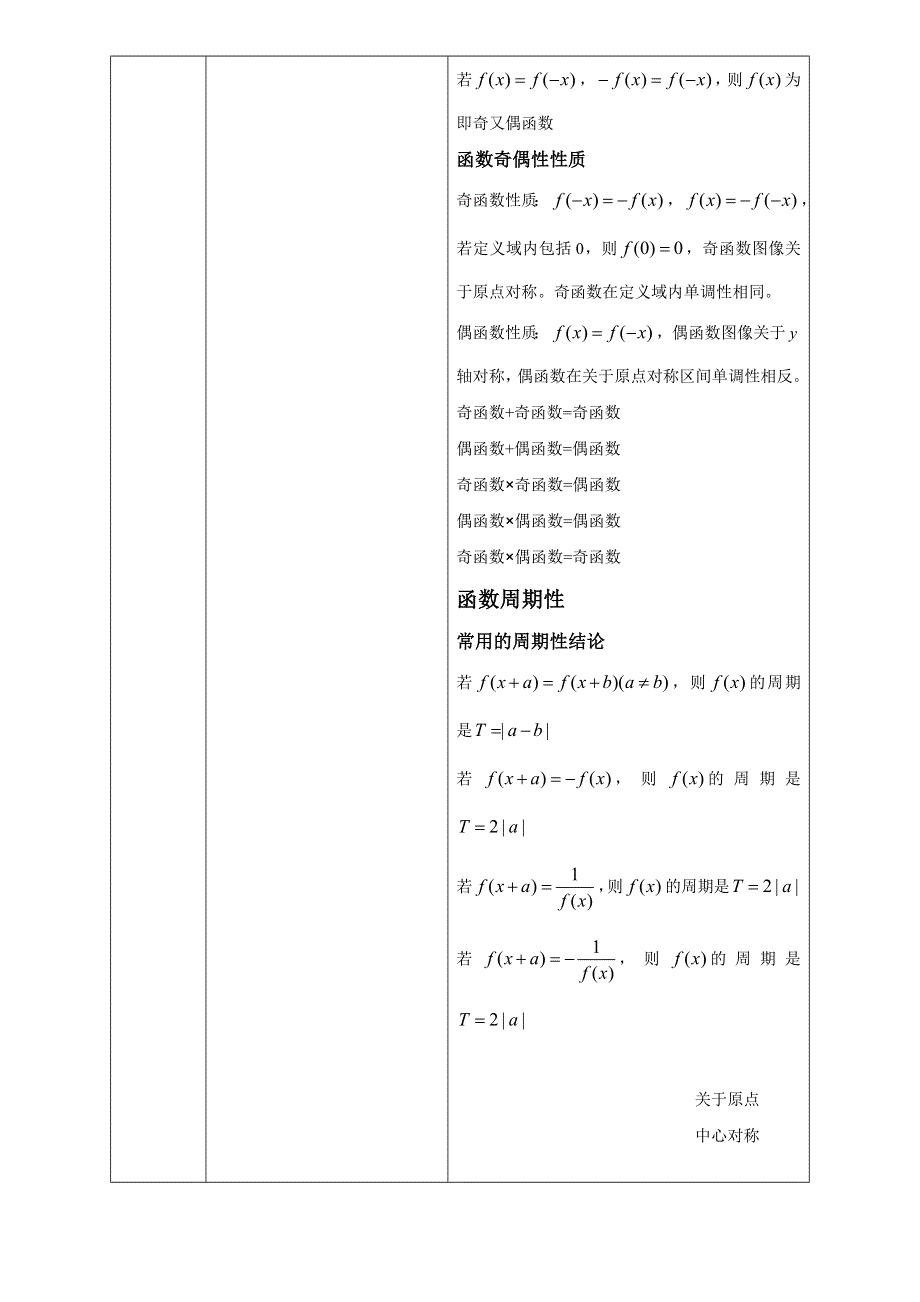 函数的单调性、奇偶性讲义-2023届高三数学二轮专题复习.docx_第2页