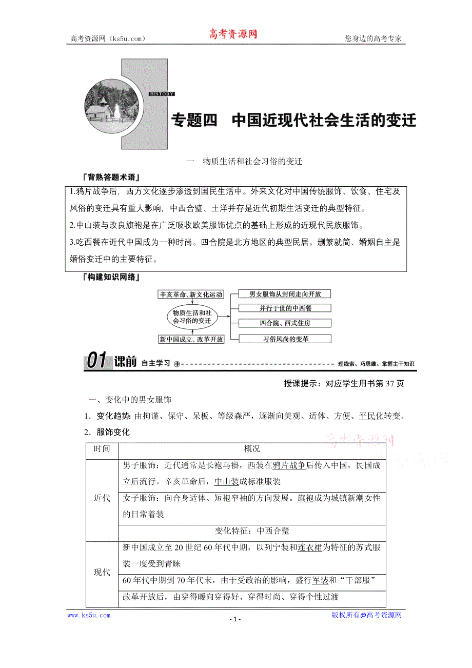 2020-2021学年人民版历史必修2学案：专题四 一　物质生活和社会习俗的变迁 WORD版含解析.doc_第1页