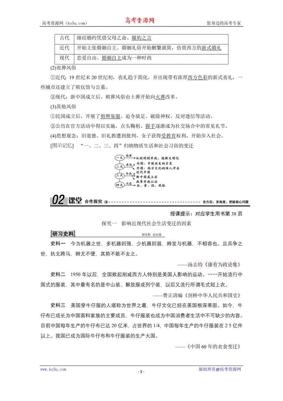 2020-2021学年人民版历史必修2学案：专题四 一　物质生活和社会习俗的变迁 WORD版含解析.doc_第3页