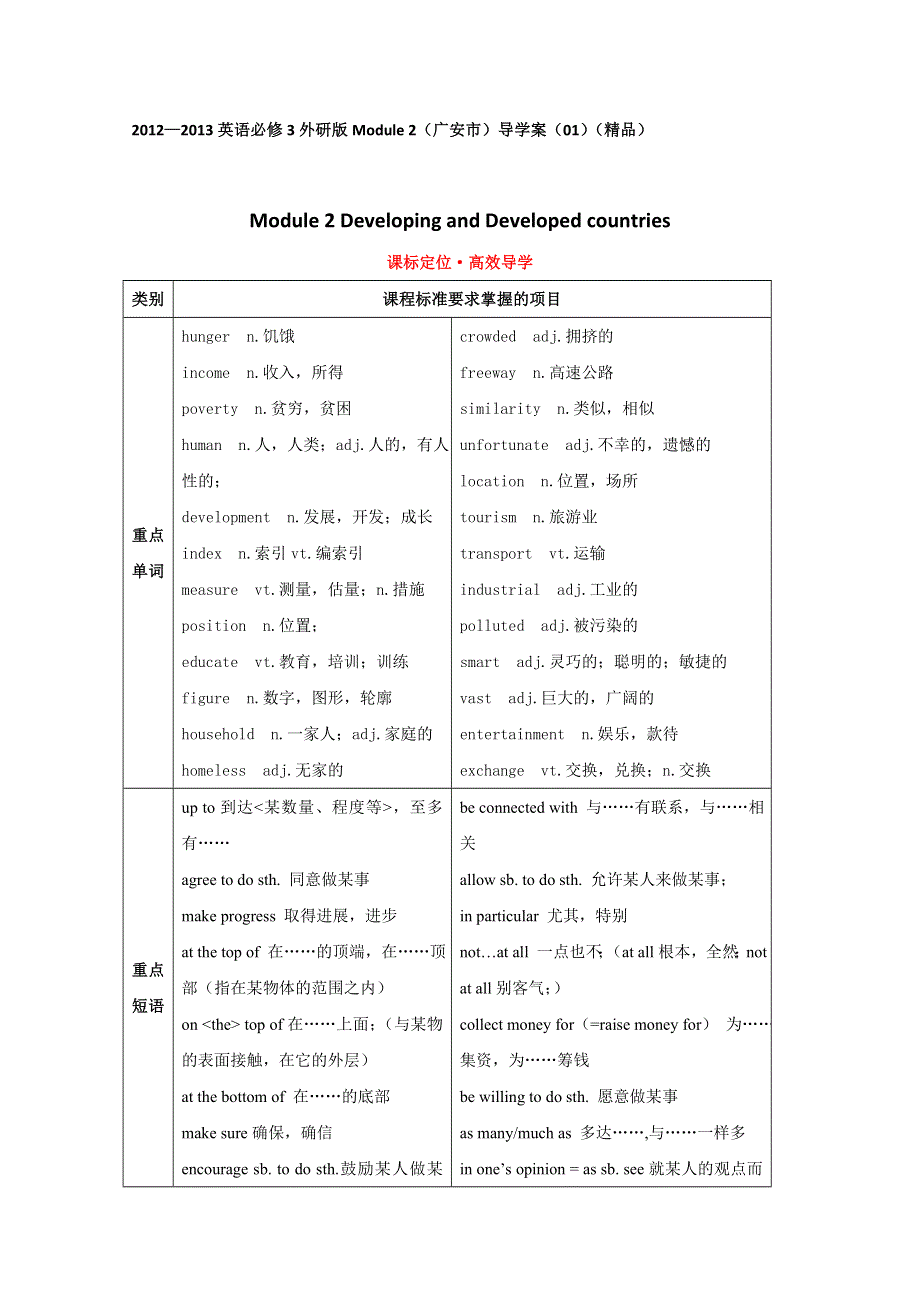 2012—2013英语必修3外研版MODULE 2（广安市）导学案（01）（精品）.doc_第1页