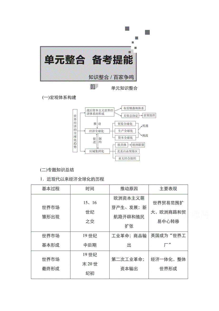 2021届新高考历史一轮复习（选择性考试模块版）学案：第10单元 世界经济的全球化趋势 单元整合　备考提能 WORD版含解析.doc_第1页