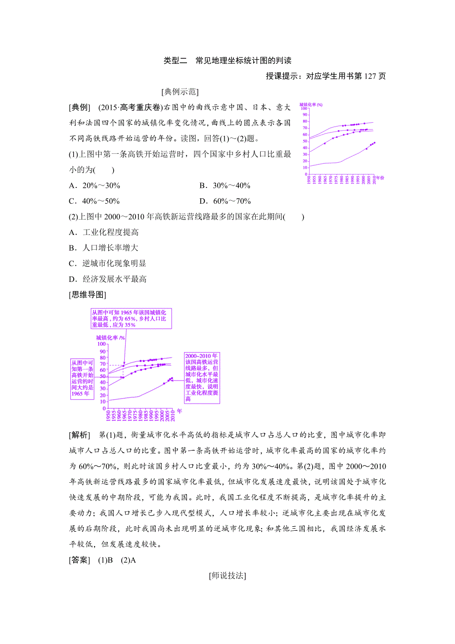 《优化探究》2017届高三地理高考二轮复习教师用书：第二部分 技能3 类型二　常见地理坐标统计图的判读 WORD版含解析.doc_第1页