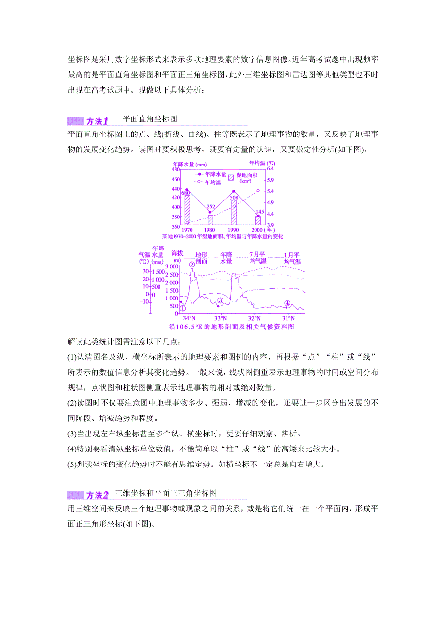 《优化探究》2017届高三地理高考二轮复习教师用书：第二部分 技能3 类型二　常见地理坐标统计图的判读 WORD版含解析.doc_第2页