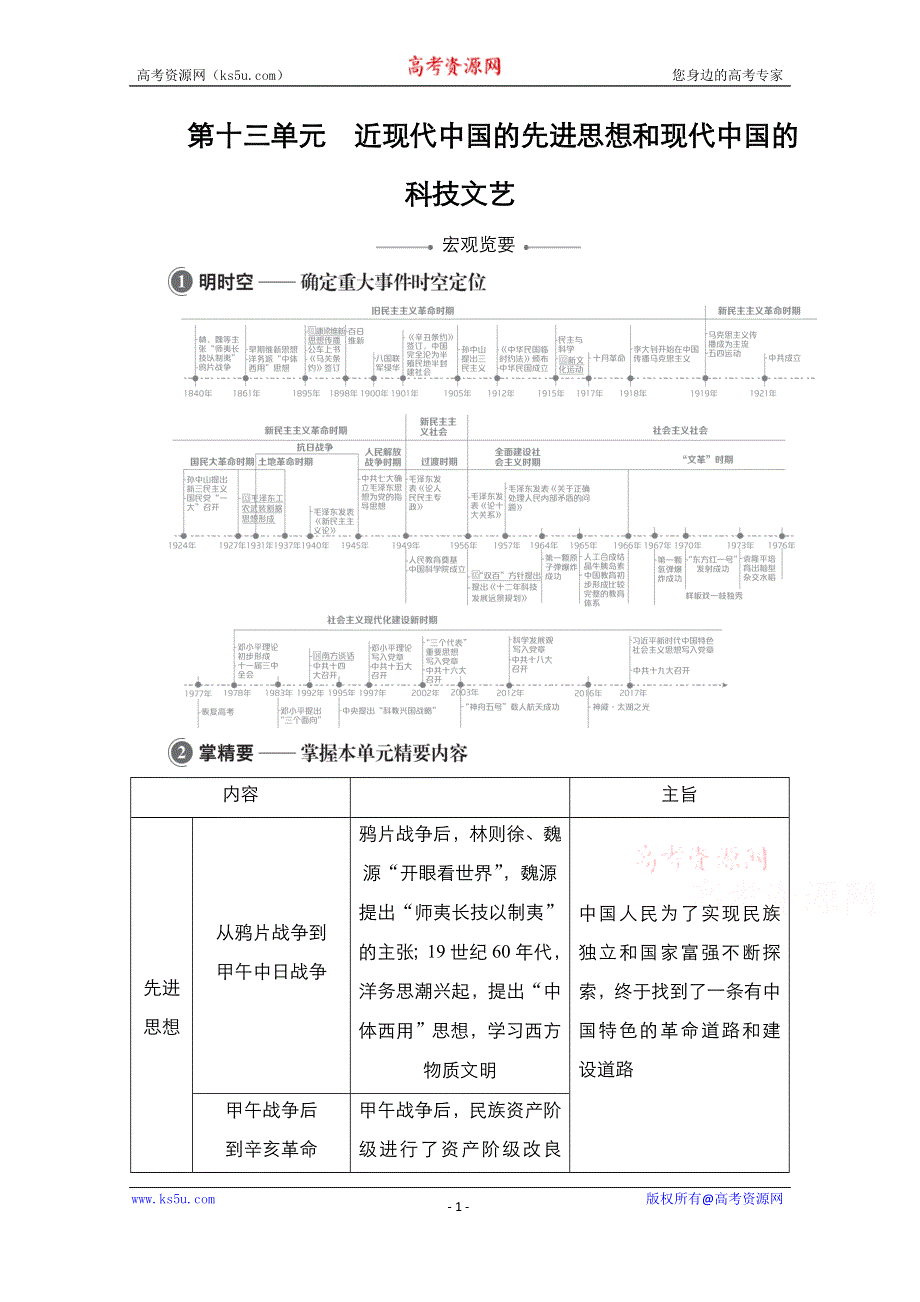 2021届新高考历史一轮复习（选择性考试模块版）学案：第13单元 第38讲　近代中国的思想解放潮流 WORD版含解析.doc_第1页