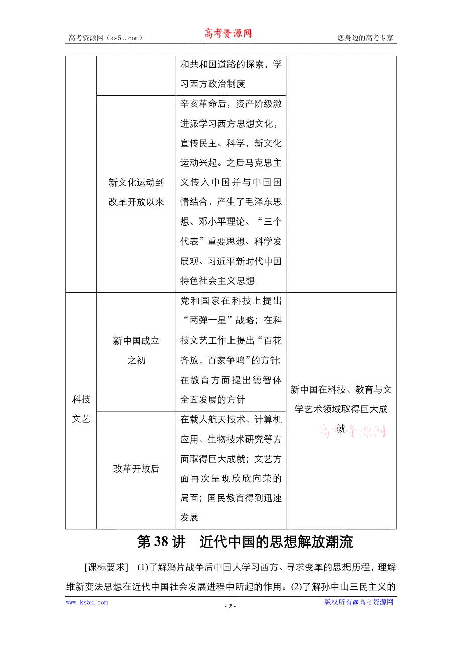 2021届新高考历史一轮复习（选择性考试模块版）学案：第13单元 第38讲　近代中国的思想解放潮流 WORD版含解析.doc_第2页