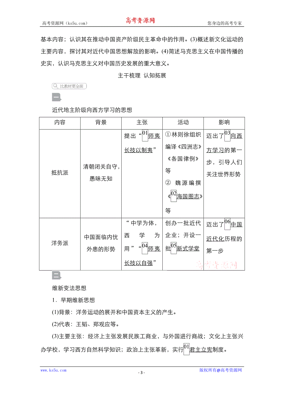 2021届新高考历史一轮复习（选择性考试模块版）学案：第13单元 第38讲　近代中国的思想解放潮流 WORD版含解析.doc_第3页