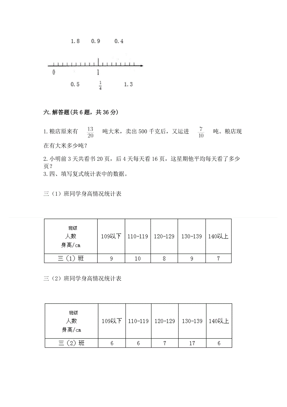 人教版三年级下册数学 期末测试卷精品【历年真题】.docx_第3页