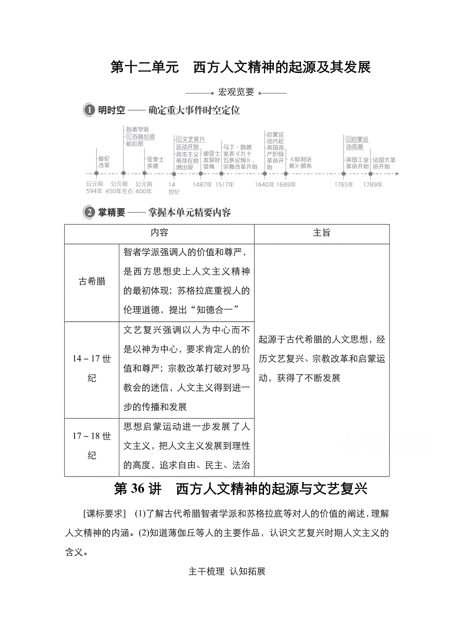 2021届新高考历史一轮复习（选择性考试模块版）学案：第12单元 第36讲　西方人文精神的起源与文艺复兴 WORD版含解析.doc_第1页