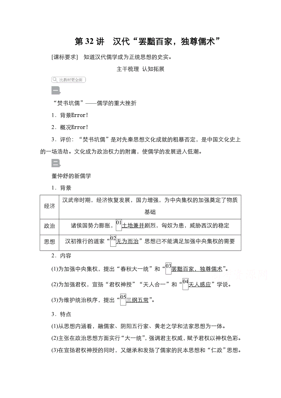 2021届新高考历史一轮复习（选择性考试模块版）学案：第11单元 第32讲　汉代“罢黜百家独尊儒术” WORD版含解析.doc_第1页