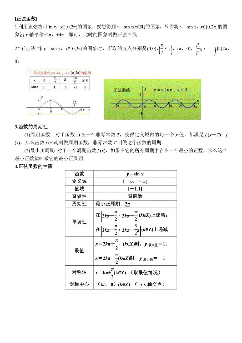 三角函数讲义-2023届高三数学二轮专题复习.docx_第3页