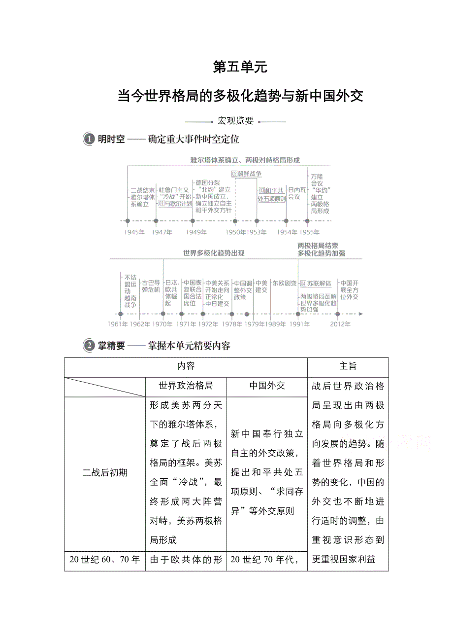 2021届新高考历史一轮复习（选择性考试模块版）学案：第5单元 第15讲　两极格局的形成 WORD版含解析.doc_第1页