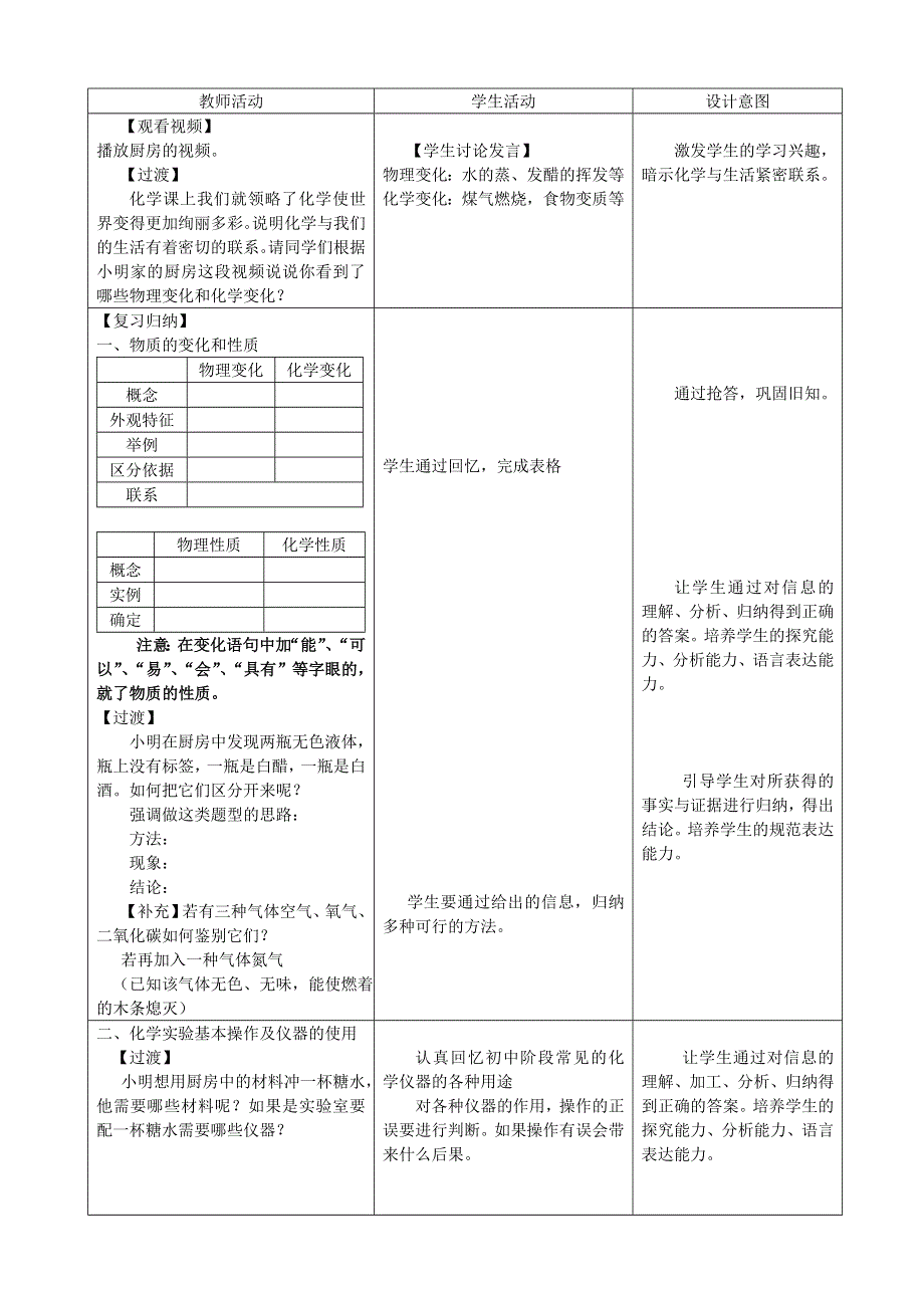 人教版九年级化学上册：第一单元 走进化学世界单元复习教学设计.doc_第2页