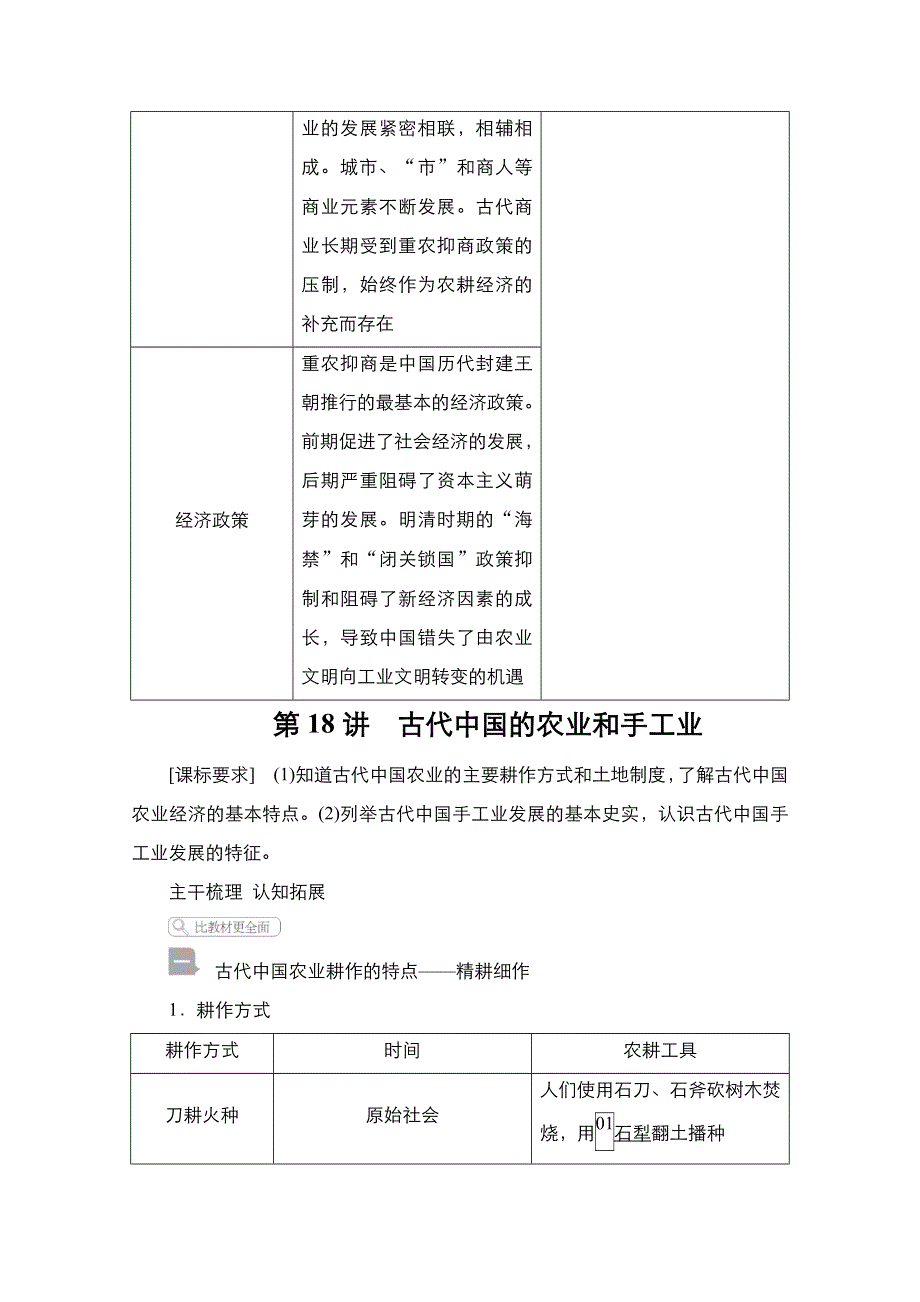 2021届新高考历史一轮复习（选择性考试模块版）学案：第6单元 第18讲　古代中国的农业和手工业 WORD版含解析.doc_第2页