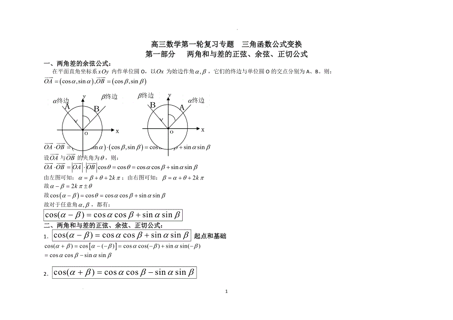 三角函数公式变换-2022届高三数学一轮复习专题 WORD版含解析.docx_第1页