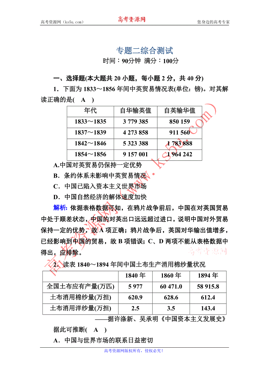 2020-2021学年人民版历史必修2跟踪检测：专题二　近代中国资本主义的曲折发展 综合测试 WORD版含解析.DOC_第1页