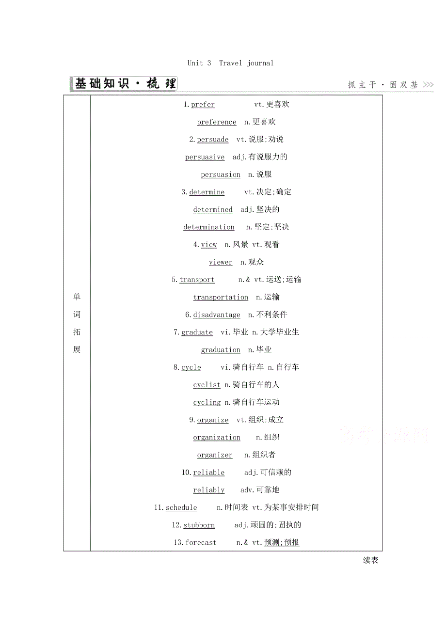 2021届人教版一轮复习学案：必修1 UNIT3　TRAVEL JOURNAL WORD版含解析.doc_第1页