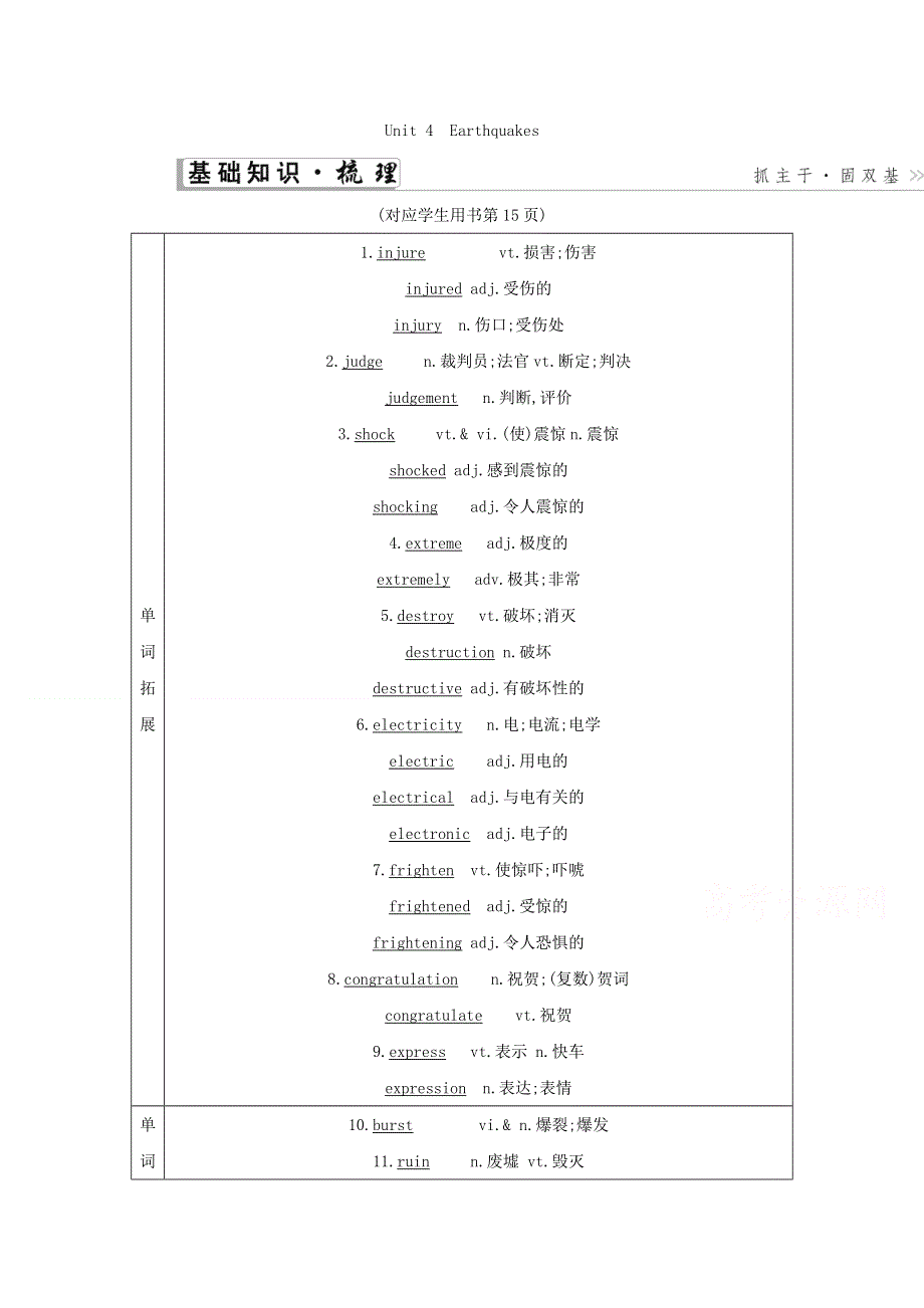 2021届人教版一轮复习学案：必修1 UNIT4　EARTHQUAKES WORD版含解析.doc_第1页