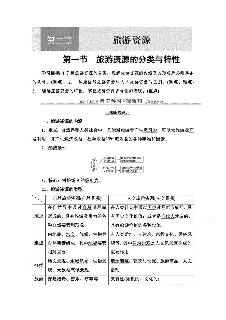 2020-2021学年人教版高中地理选修3学案：第2章 第1节　旅游资源的分类与特性 WORD版含解析.doc_第1页