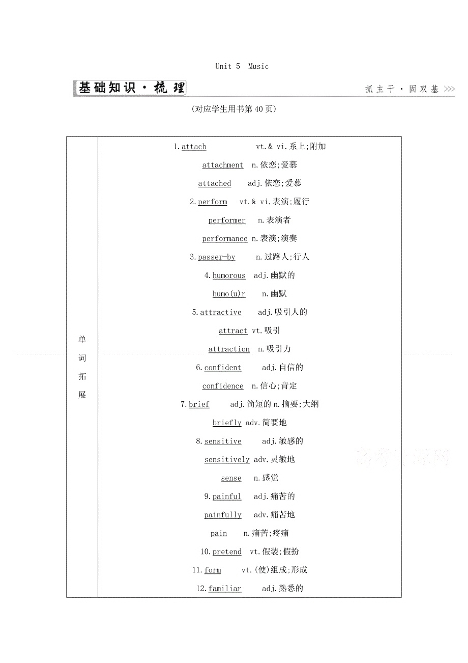 2021届人教版一轮复习学案：必修2 UNIT5　MUSIC WORD版含解析.doc_第1页