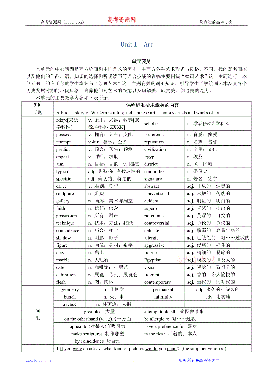 《开学大礼包》2012高二英语精品教案：UNIT 1 ART PERIOD 1 WARMING UPPRE－READINGREADING AND COMPREHENDING （人教版选修6）.doc_第1页