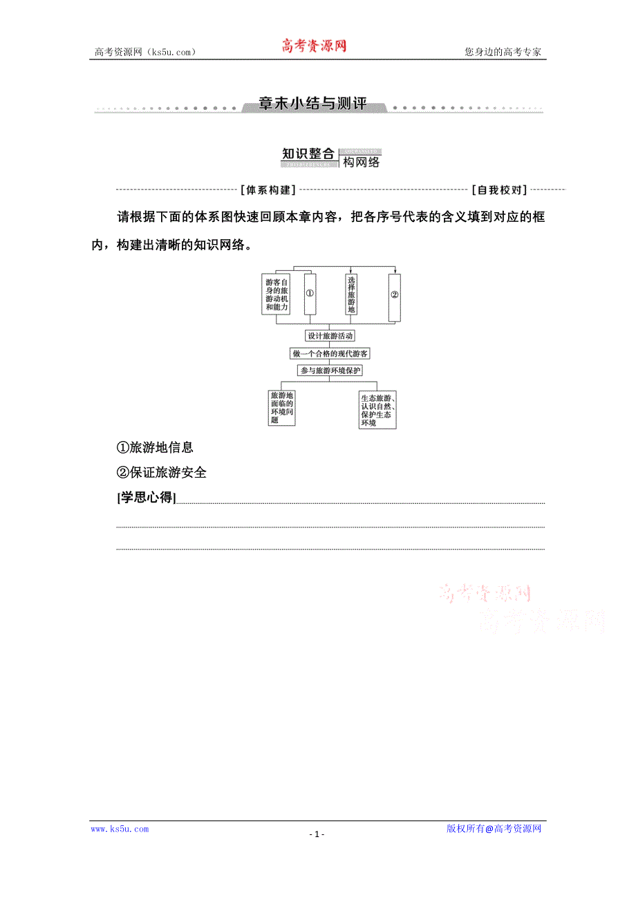 2020-2021学年人教版高中地理选修3学案：第5章 做一个合格的现代游客 章末小结与测评 WORD版含解析.doc_第1页