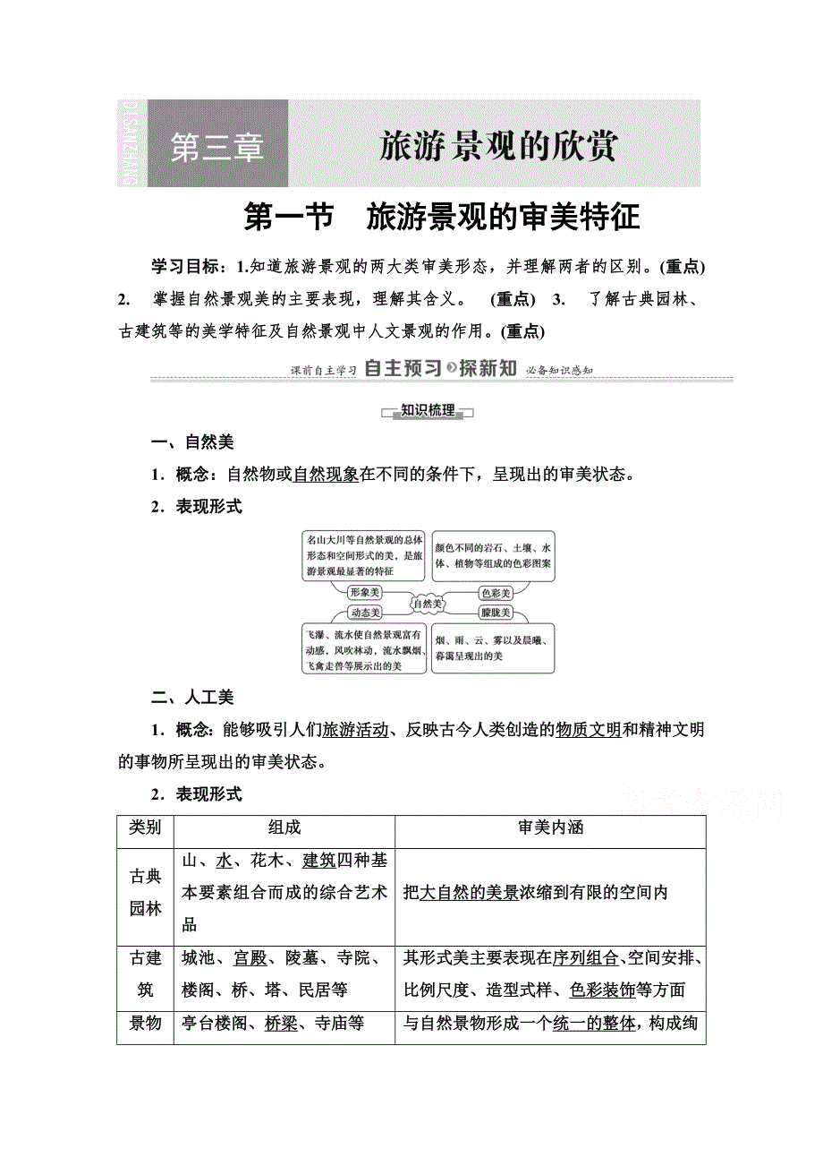 2020-2021学年人教版高中地理选修3学案：第3章 第1节　旅游景观的审美特征 WORD版含解析.doc_第1页