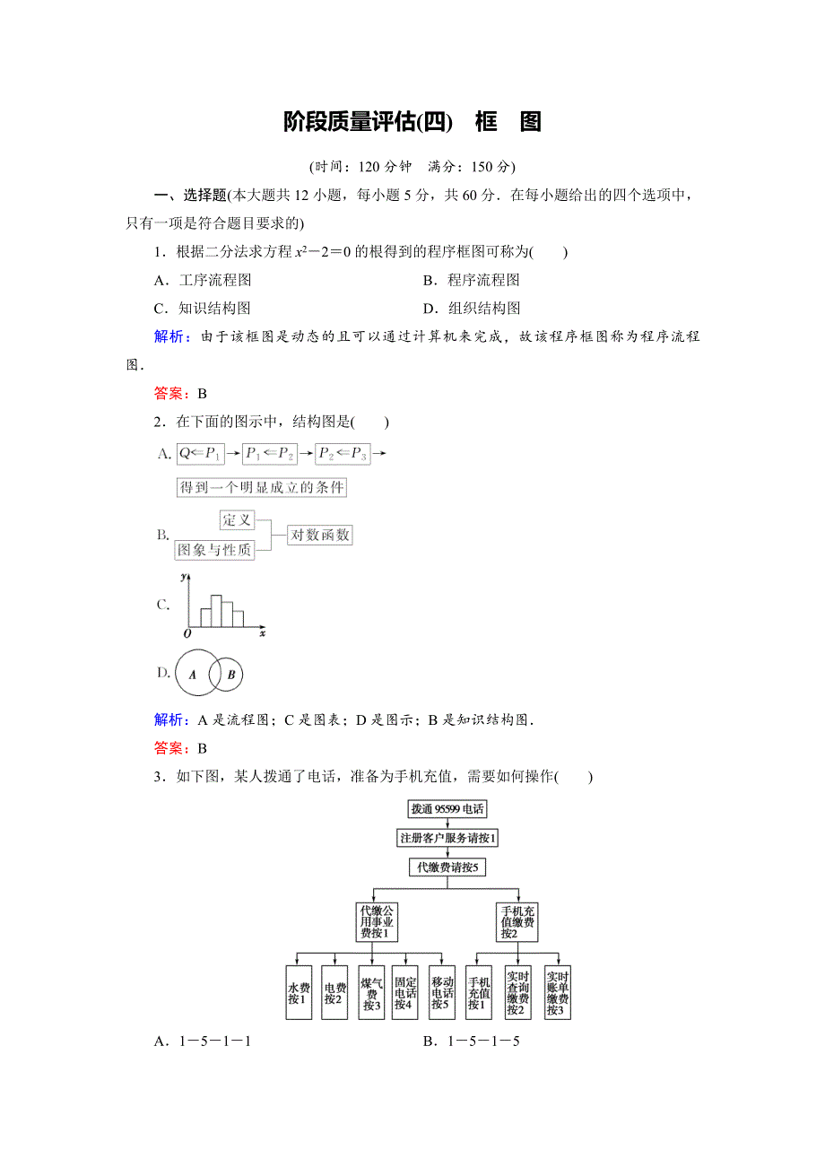 2018年数学同步优化指导（人教版选修1-2）练习：阶段质量评估（四） WORD版含解析.doc_第1页