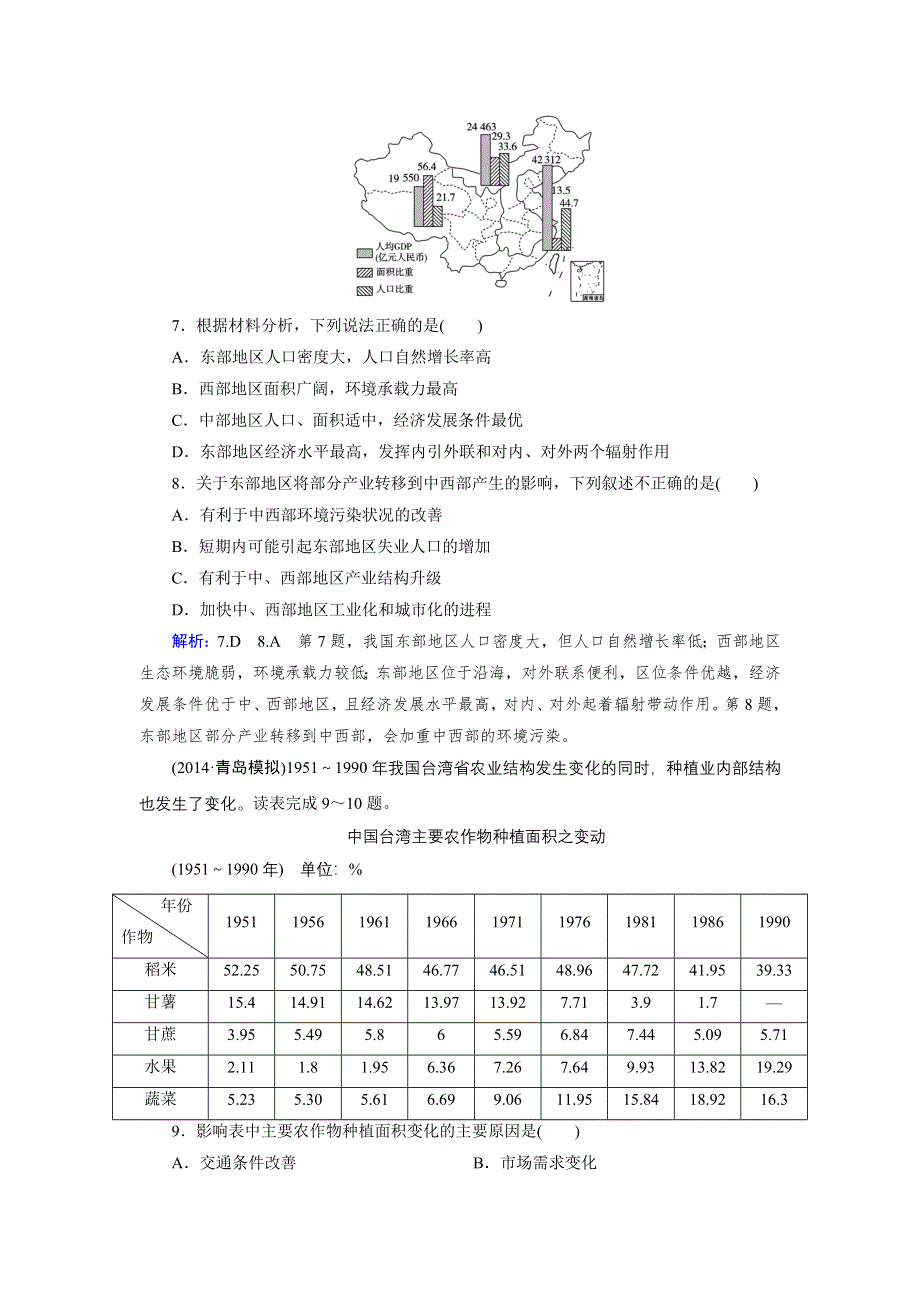 《优化指导》2015届高三人教版地理总复习 复习效果检测12WORD版含解析.doc_第3页