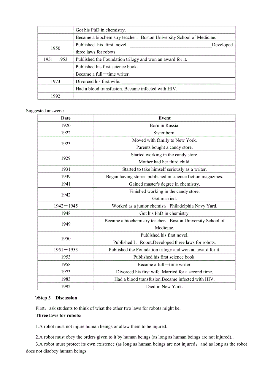 《开学大礼包》2012高二英语精品教案：UNIT 2 ROBOTS PERIOD 5 USING LANGUAGE （新人教版选修7）.doc_第2页