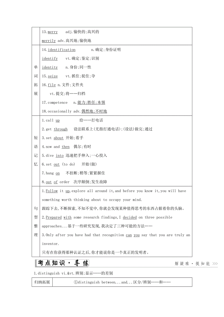 2021届人教版一轮复习学案：选修8 UNIT3　INVENTORS AND INVENTIONS WORD版含解析.doc_第2页